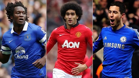 场技术与耐 场技术与耐